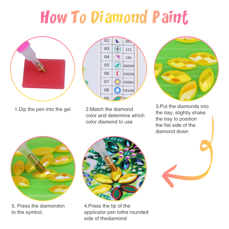 GATYZTORY 5D DIY speciale vorm - Resin Art Ideas recensie en prijs