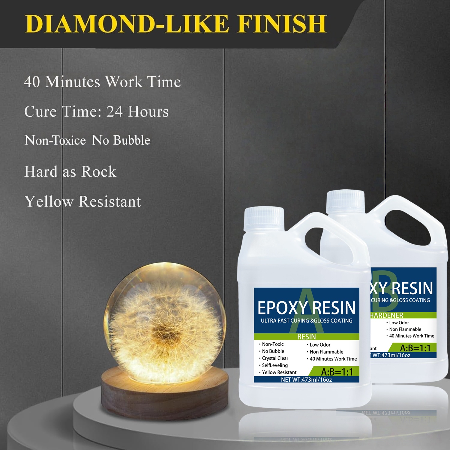 Epoxyharskit 32OZ, sterke, bub - Resin Art Ratio recensie en prijs