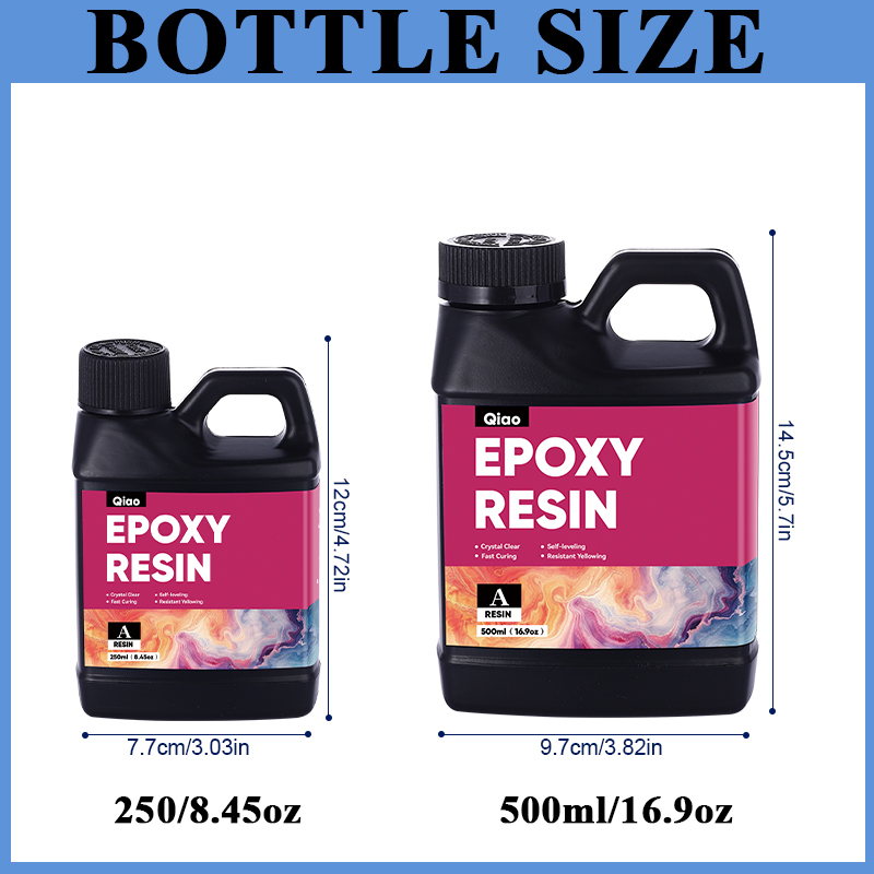 Nieuw samengestelde epoxyhars  - Resin Art Ratio recensie en prijs