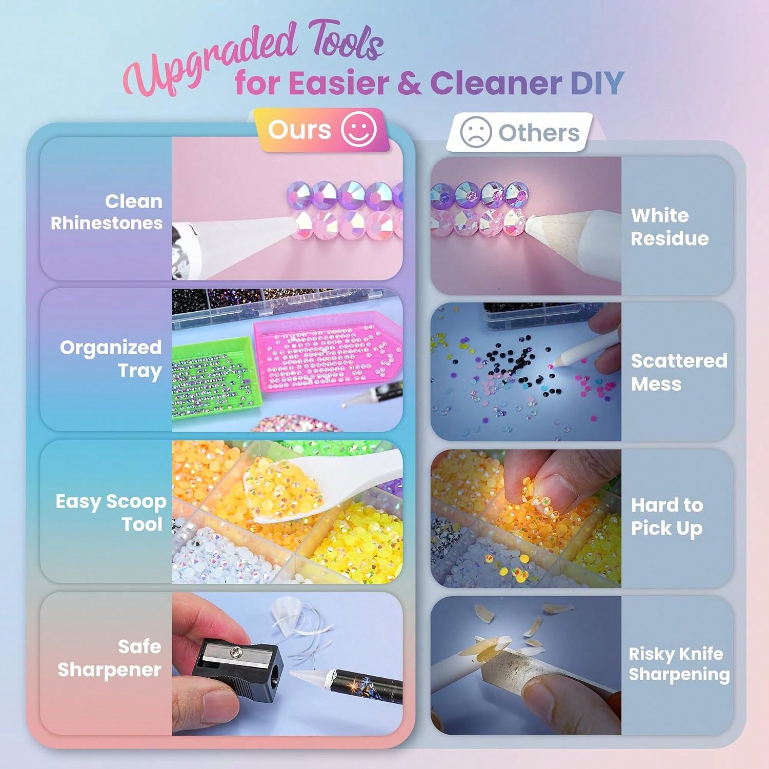 Bedazzling Kit 40 kleuren hars - Resin Art Gift For Birthday recensie en prijs