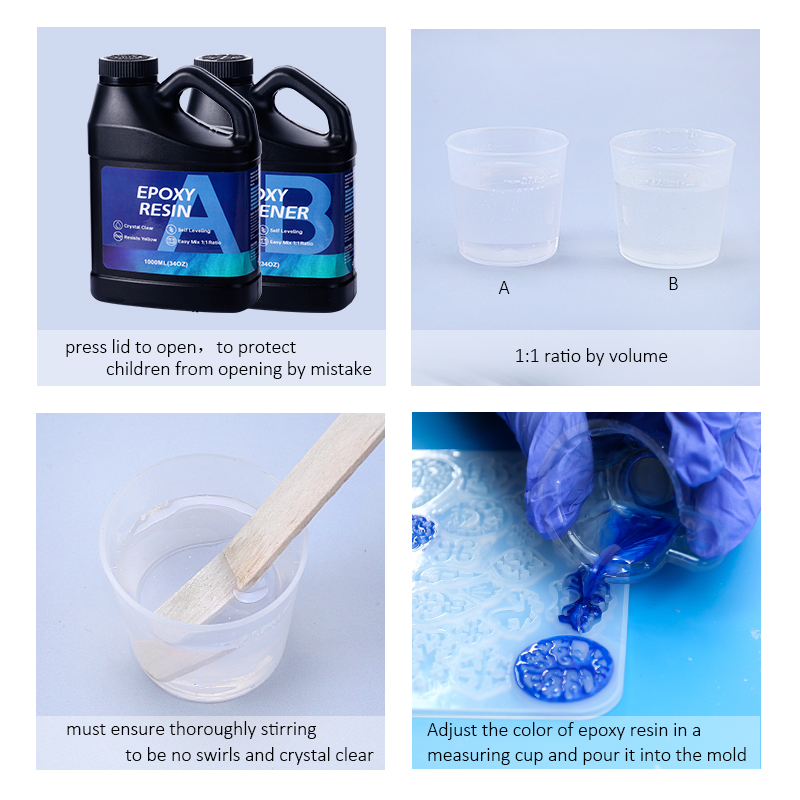 2000ML epoxyharskit 1:1 verhou - Resin Art Ratio recensie en prijs